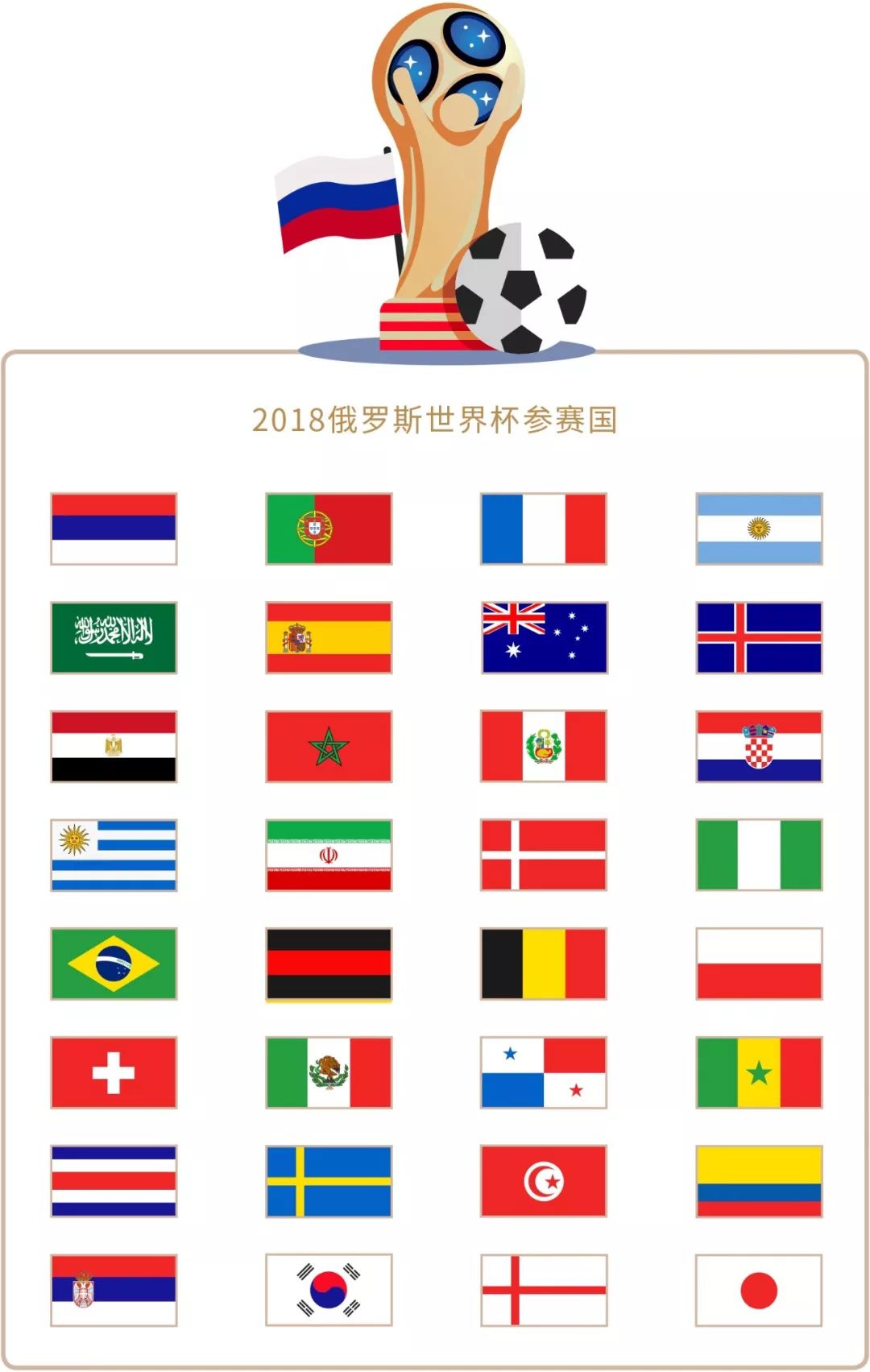 新一轮