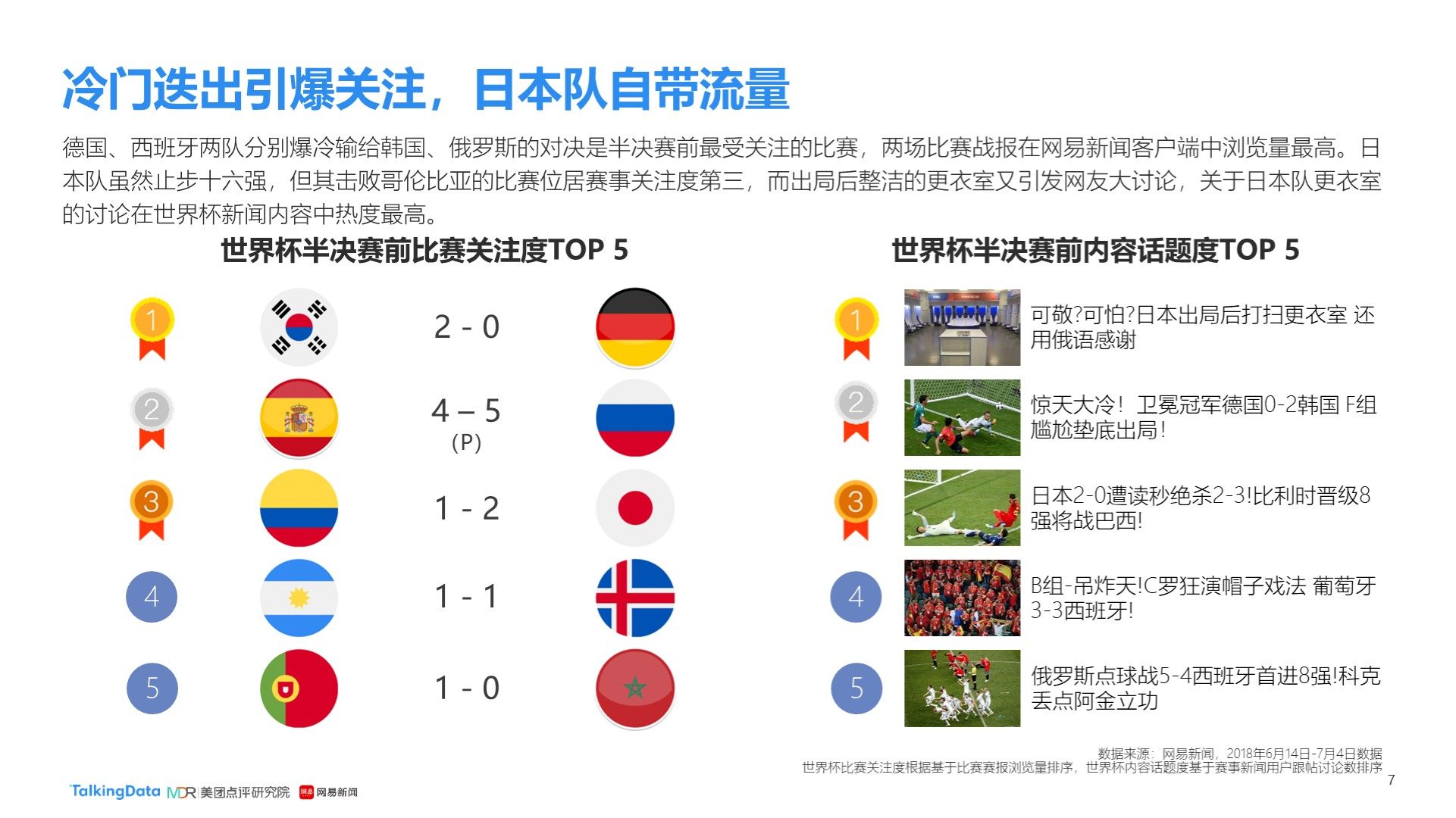 目标放在
